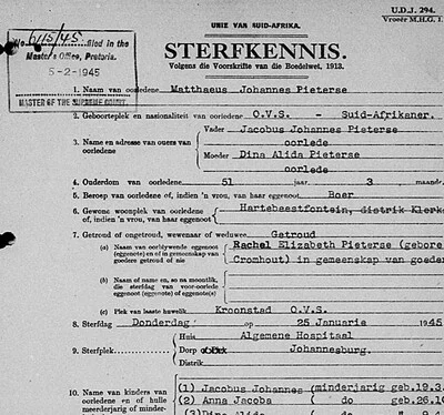Estate Information