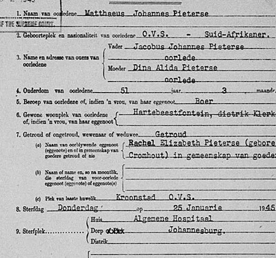 Personal Information